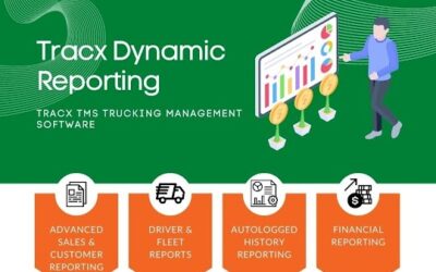 Dynamic Reporting with Tracx Trucking Management Software